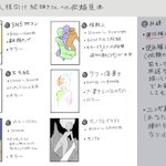 イラスト依頼したいけど相場が分からない？大体こんな感じだと思いつつ絵描きさんとご相談下さい!