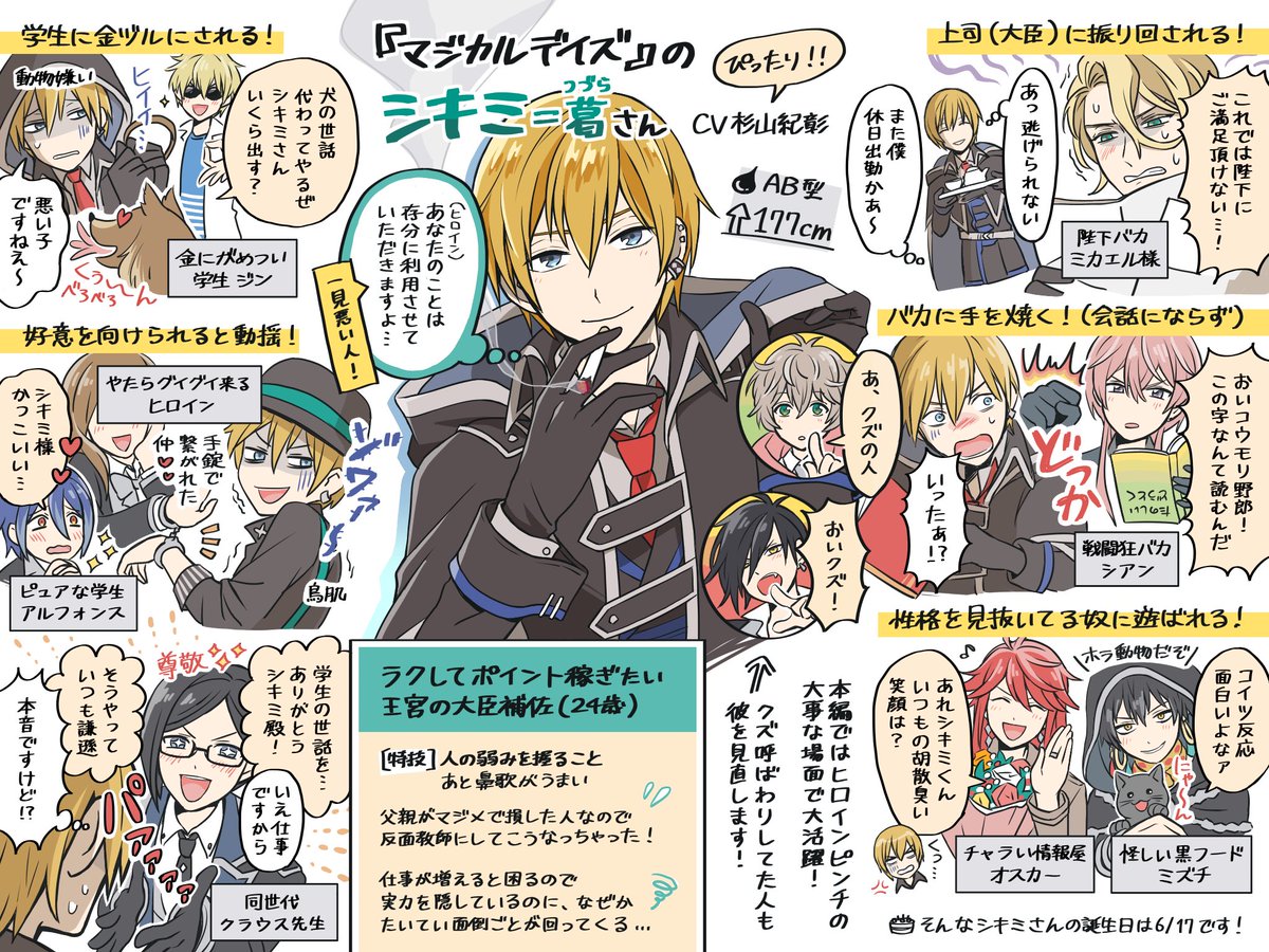 ふろの マジカルデイズのシキミさんのプレゼンです 常に評価を天秤にかけて動く ずるがしこいマジメ系クズ と思いきや不憫な目に遭いやすいイジられ社畜キャラです 心の声がプレイヤーにダダ漏れ マジデはシキミさんの心情を楽しむアプリといっても