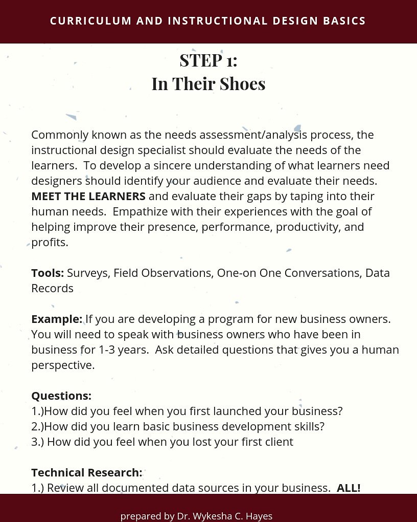 wykeshahayes's tweet image. I call it "In Their Shoes" because assessing the diverse needs, the stories, the numbers is so important in program design for leaders. #leadership #leadershipdevelopment #programdeveloper #curriculumdeveloper #corporatetrainer