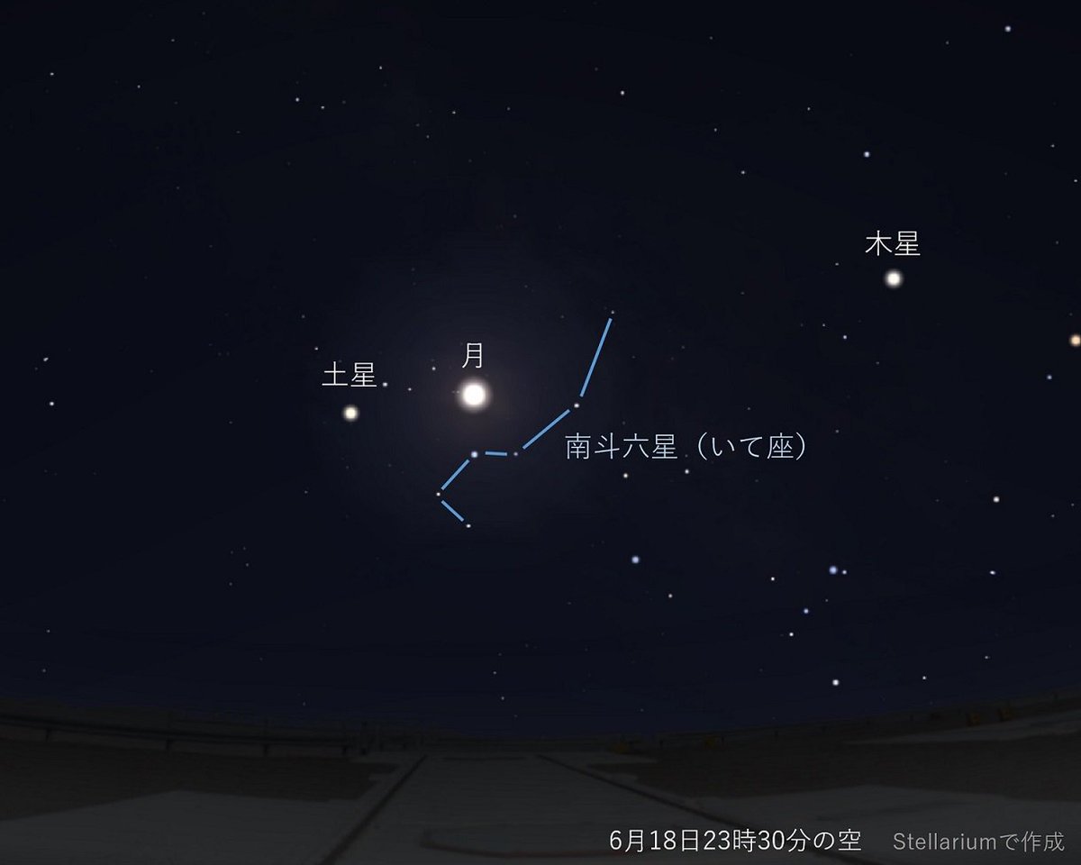 南斗六星】… 18日と19日の夜、いて座の「#南斗六星」のあたりで、月が