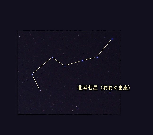 tomotomoさん専用　天南星複数 Ackermann 2インチコマコレクター・レデューサー×0.73 - ☆Hoshimiya