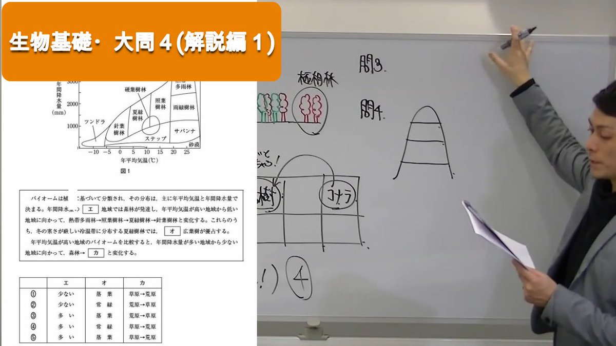 StudyStudio5's tweet image. 高卒認定・生物基礎（大問４対策）過去問解説編１をYouTubeで配信しました。

↓
youtu.be/puYjID-L_Y8