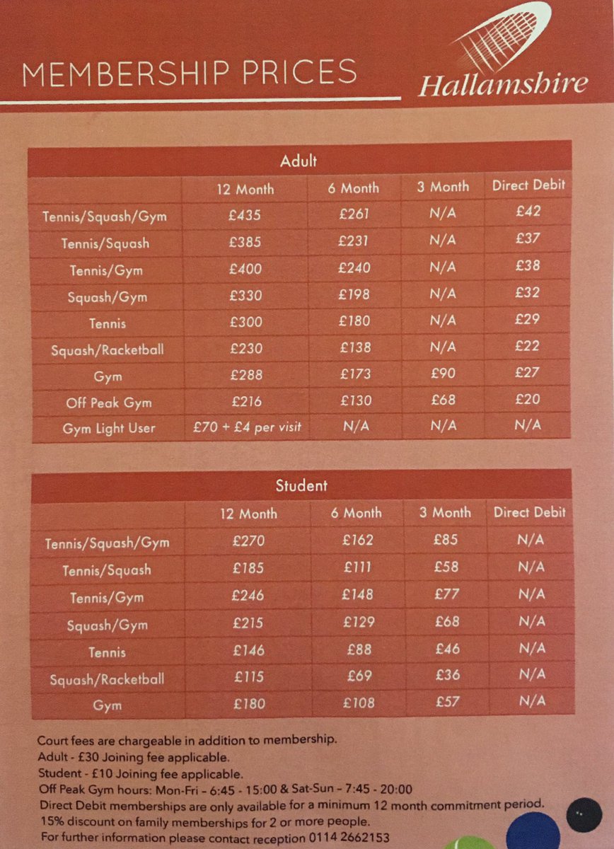 Are you a student squash player in Sheffield over summer? <a href="/Hallamshire/">Hallamshire T & SC</a> offers student memberships, £36 for 3 months, as well as student court booking fees for only £2 per court!