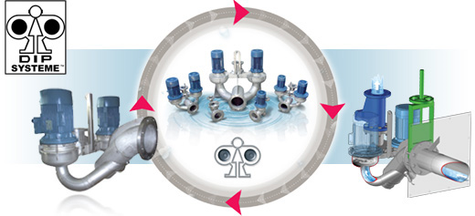 metaval_au's tweet photo. Direct Inline Pump system- A modern alternative to the traditional wet-well system in the wastewater management industry. #DIP system comes with a solution that requires no tank, no cleaning &amp; easy maintenance. Learn more https://t.co/Ujgrc4ofuM

#watermanagement #wastewater https://t.co/DdNLpyc4ry