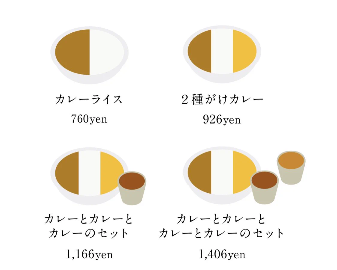 【実在します】カレーのメニュー名で混乱ｗｗｗｗｗｗ