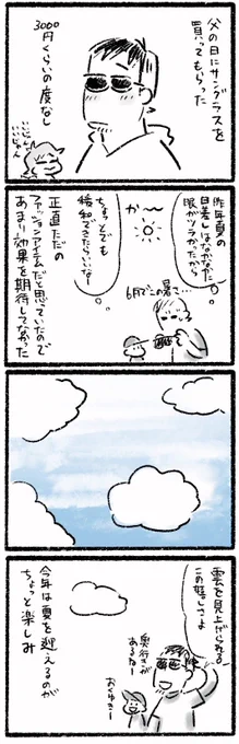 【日記】似合う似合わないは置いといて、日差しで顔をしかめなくなるだけで気分は上々〜 