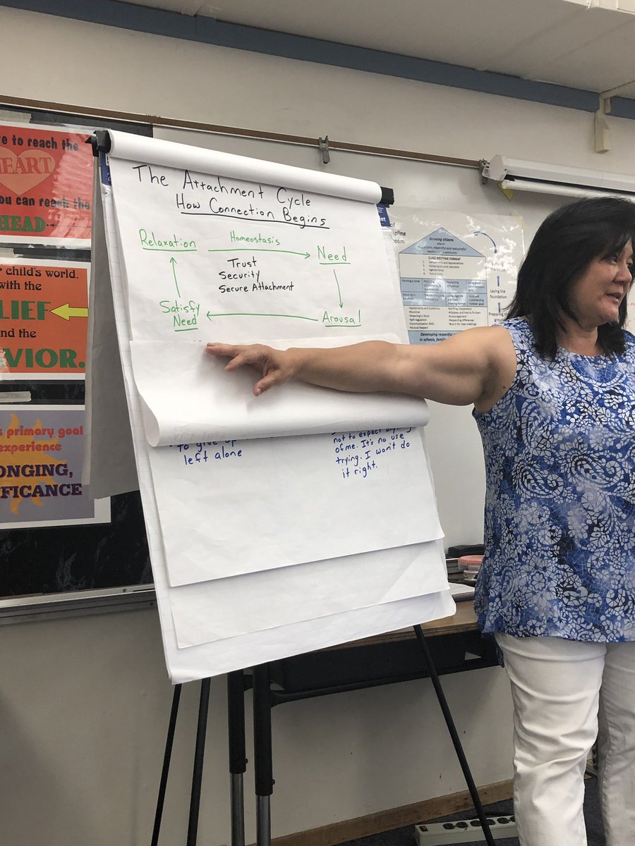 RebekahGooslin's tweet photo. "Children are like wet cement. Whatever falls on them makes an impression." -Haim Ginott. 
#PositiveDiscipline #BestWorkshopByFar 
#SanJoseCA https://t.co/EituUno6Eg