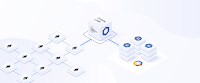 Pluto7_Services's tweet image. Discover the 7 best practices to run #clouddataproc in #production with reliant and stable production #processes for faster and better #insights and #outcomes --> buff.ly/2KVfsMZ