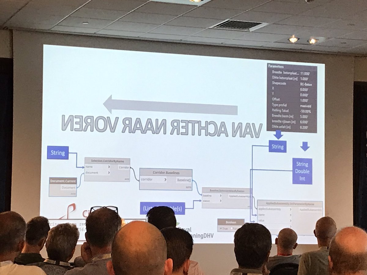 2john6's tweet photo. @RobZutt en Joël van Herwaarden van @RHDHV_NL gaan los met Dynamo voor @AutodeskCivil3D 

Aansturen van subassembly parameters via parametrisering en input sliders

Best practise bij het bouwen van je Dynamo scripts:

ROOV RAAN RETHCA NAV 😉

#CIA2019 #Dynamo #BIMInfra https://t.co/9NgltalFAp