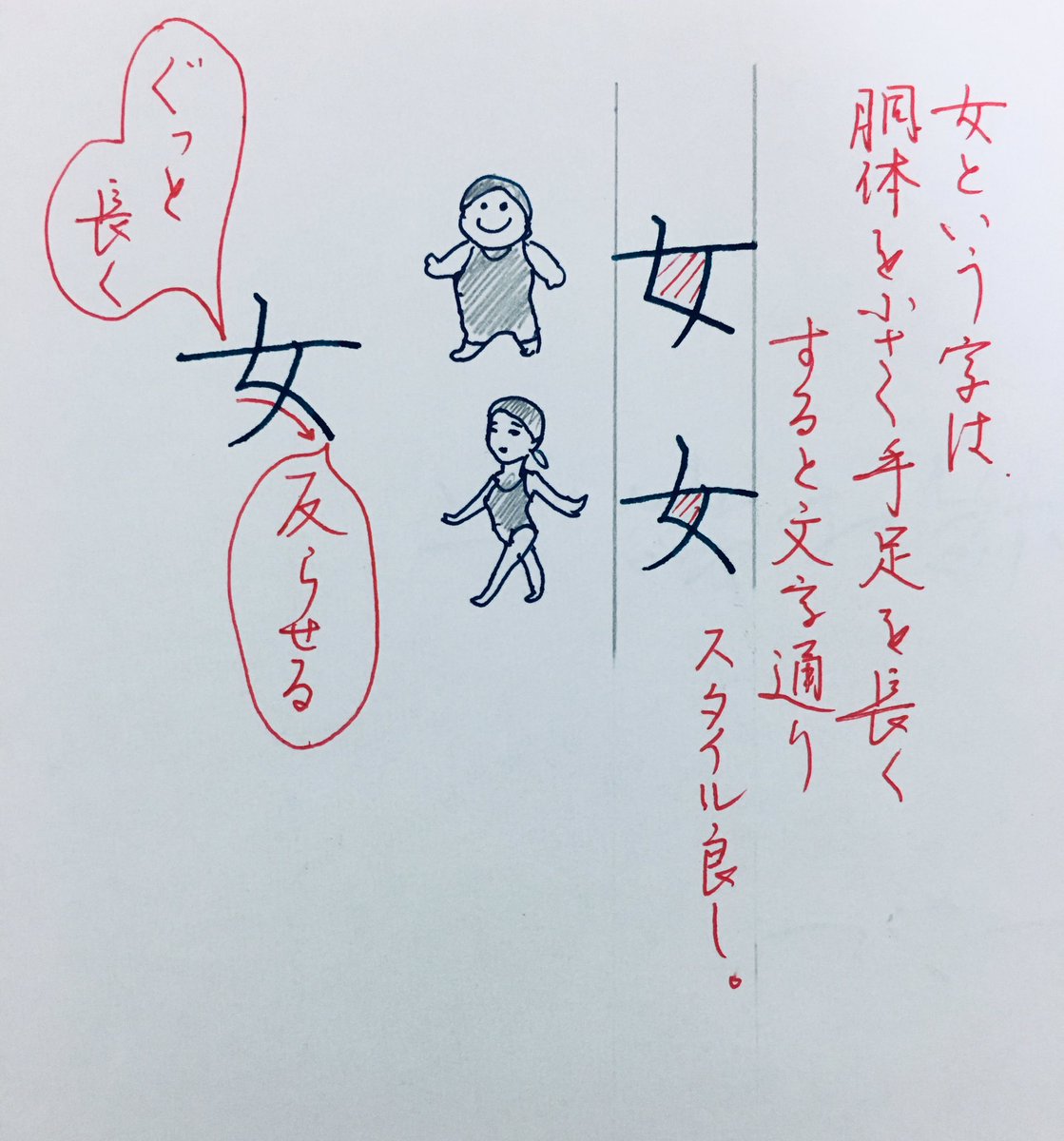 鈴木栖鳥 On Twitter 女 の書き方の一案です どの横画長くすんのよ問題 も一緒に 文字は綺麗になるか 女 どの横画