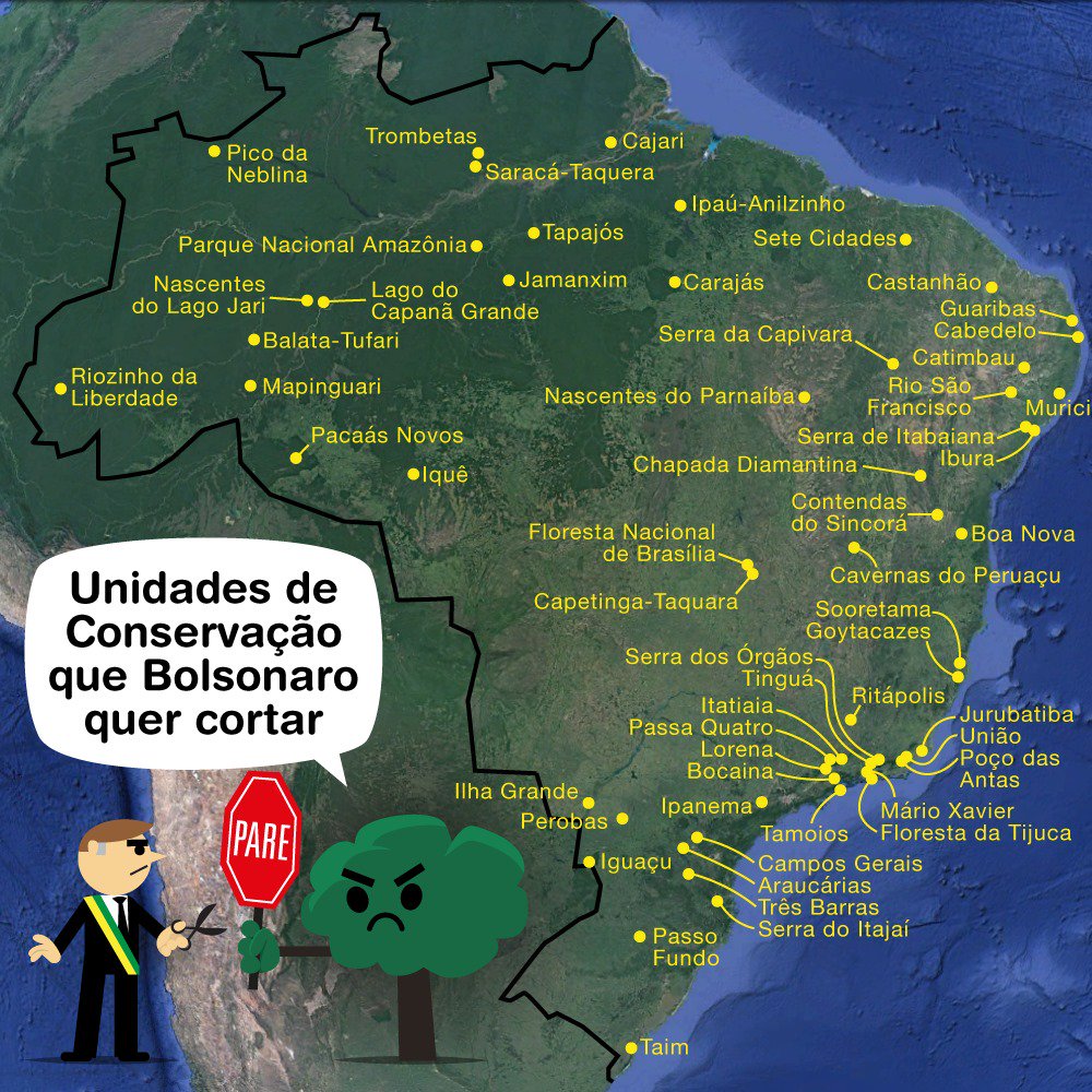 Projeto  de Lei quer diminuir as áreas de quase todos Parques Nacionais,  Reservas Extrativistas, Estações Ecológicas, Reservas Biológicas,  Refúgios de Vida Silvestre e Monumentos Naturais da União. bit.ly/2XV9Dmr