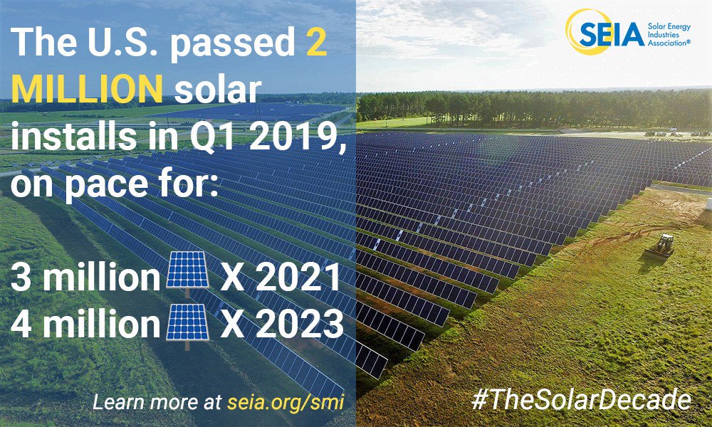 Solar and Storage Industry tweet media