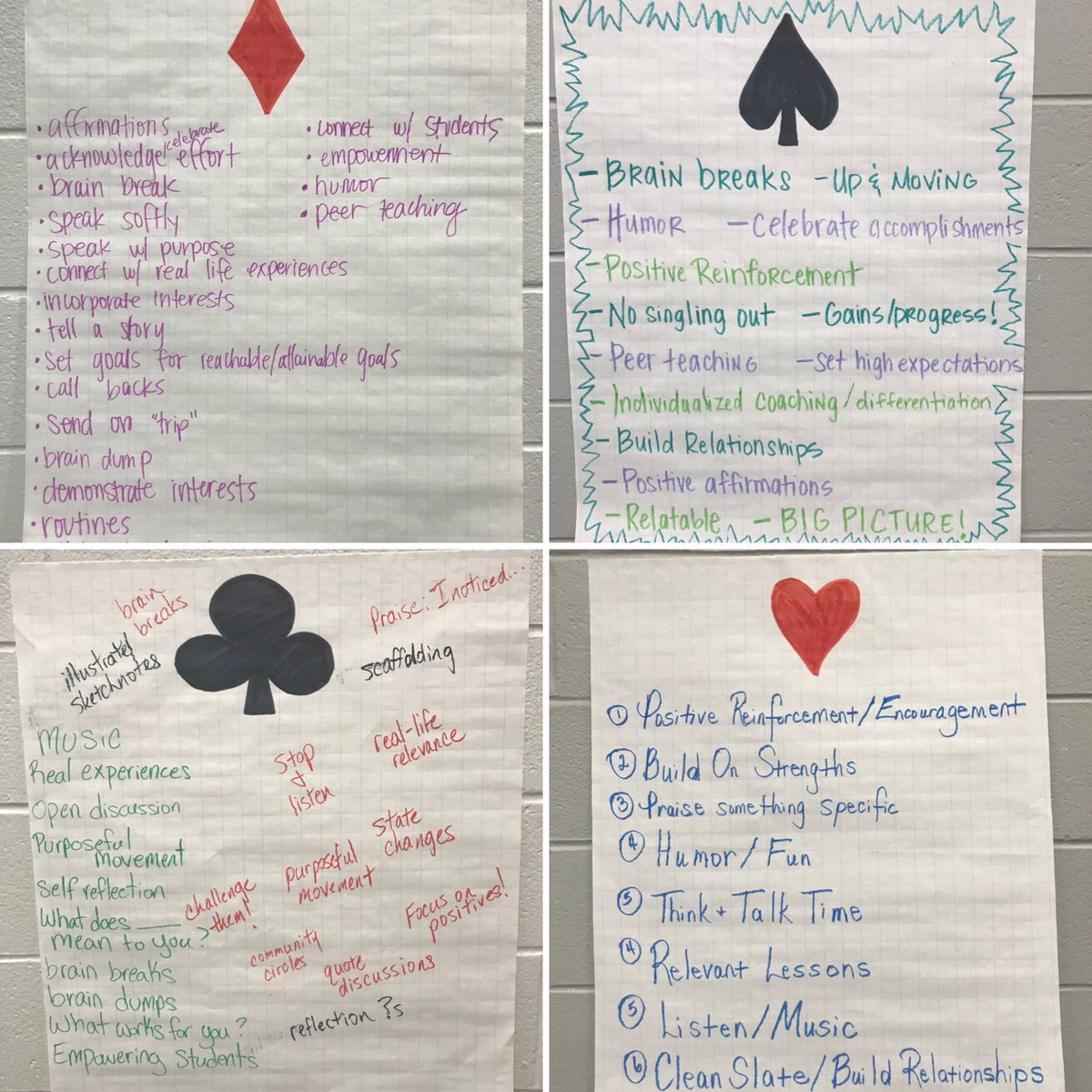 DrCrowder_CFISD's tweet photo. Honored to serve in the midst of some of the Best Teachers of @CyFairISD, who gave up their summer to ensure our kids are Successful! #WatkinsSSI #BeingIntentional #BeingTheDifference #AllDayEveryDayEveryWay https://t.co/ykbQb1OFuo