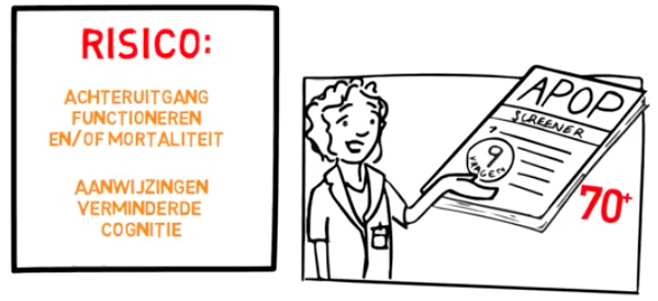 Ruim een jaar na implementatie van het APOP screeningprogramma voor de #optimalisatie van de #zorg voor #acuut zieke #ouderen, bevelen we het programma nog steeds van harte aan! Bekijk hier het APOP screeningprogramma: youtube.com/watch?v=oIYxEk…  #ouderengeneeskunde #FOAMedNL