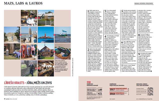Iepazīstam Lībiešu krastu – apmeklējam ciemus ar skanīgajiem nosaukumiem, uzzinām, kur nobaudīt tradicionālos lībiešu ēdienus, noskaidrojam vislabākās peldvietas u.c.
#Kapitāls #Biznesažurnāls #Kolkasrags #LībiešuKrasts 
Kapitāls 06./07.19.