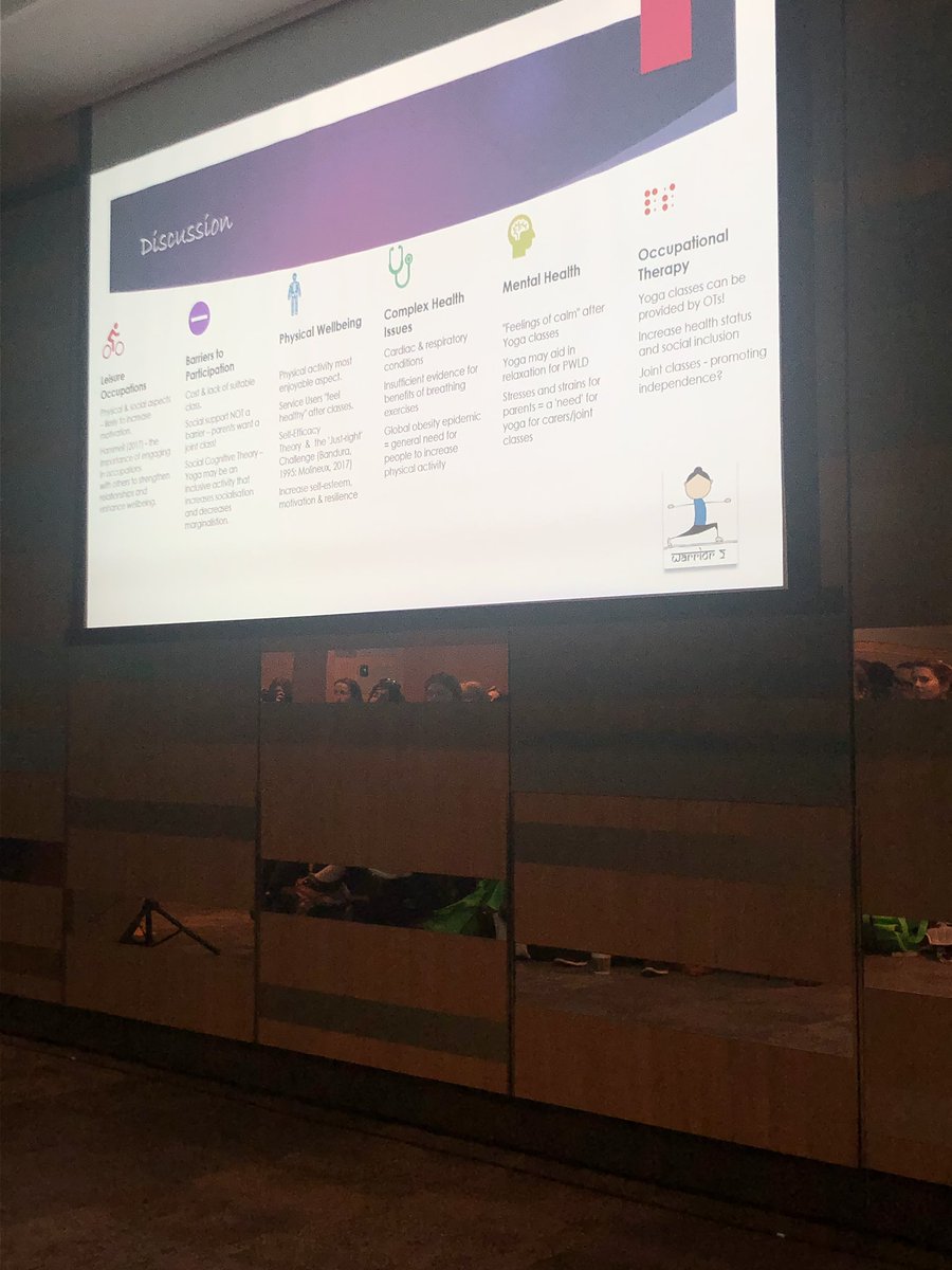 More yoga for people with limited access to it! We loved this presentation and MSc study on yoga for people with LD: found to be an inclusive activity that increases socialisation and decreases marginalisation. #RCOT19 #Day2