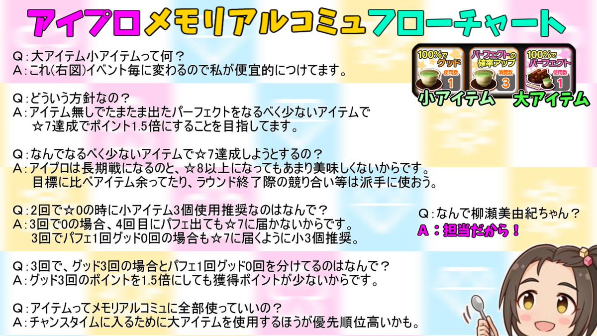 Miu アイプロってなんなんだろうって人向けのまとめです 具体的な走り方ではなくどういう特徴があるのかなって感じの解説なのでモバマス太郎以外は目を通しておくといいかも 走り方についてはリプライに4分くらいの動画を貼っておきますのでそちらを参考 Miu アイプロってなんなんだろうって人向けのまとめです 具体的な走り方ではなくどういう特徴があるのかなって感じの解説なのでモバマス太郎以外は目を通しておくといいかも 走り方についてはリプライに4分くらいの動画を貼っておきますのでそちらを参考