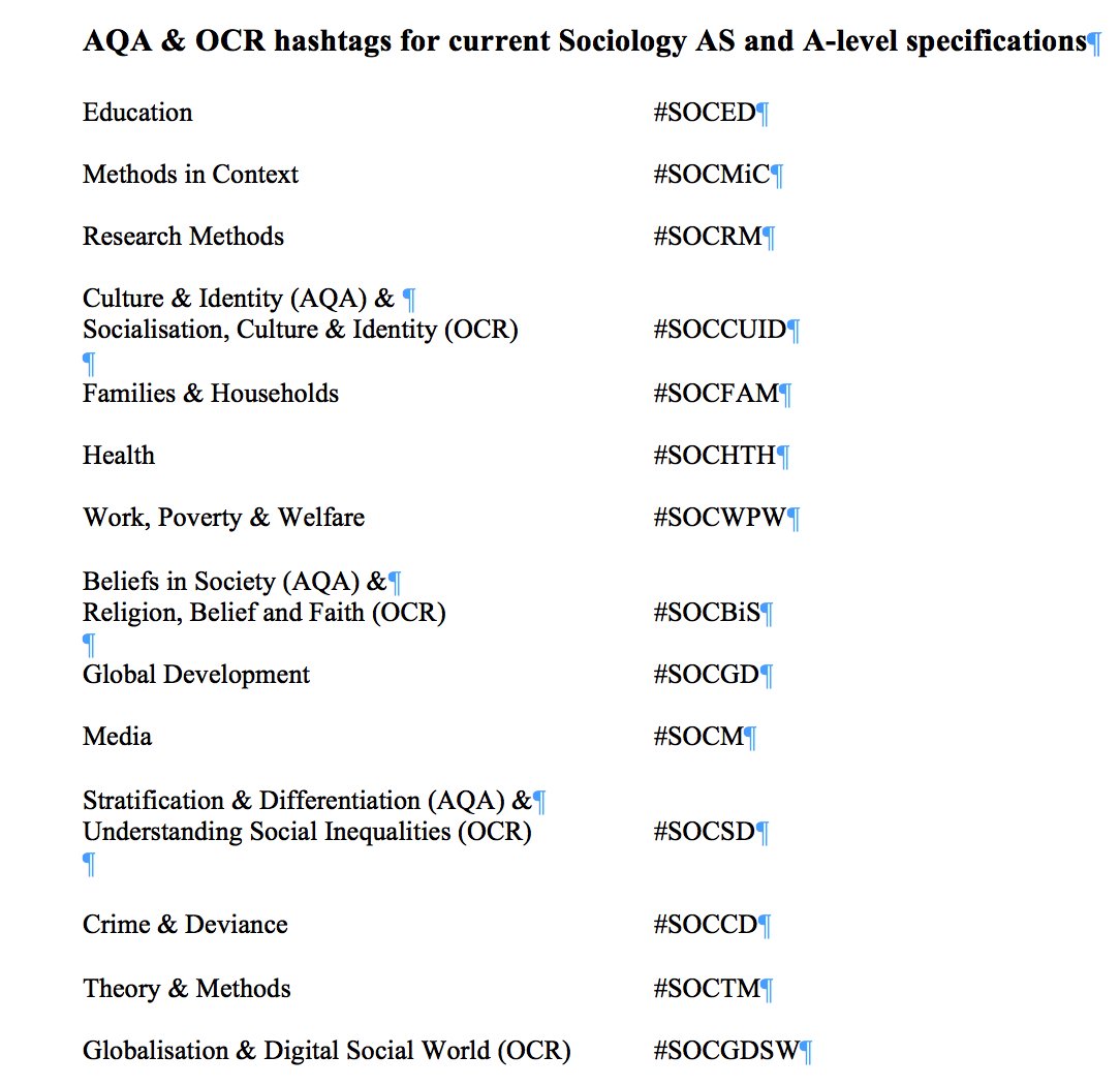 BrowneKen's tweet image. If you use these Twitter hashtags for posts relevant to AS and A level sociology, you can build up a reference source of useful material by searching on the # e.g. search #SOCCD and you'll get a list of tweets relating to the crime and deviance topic.