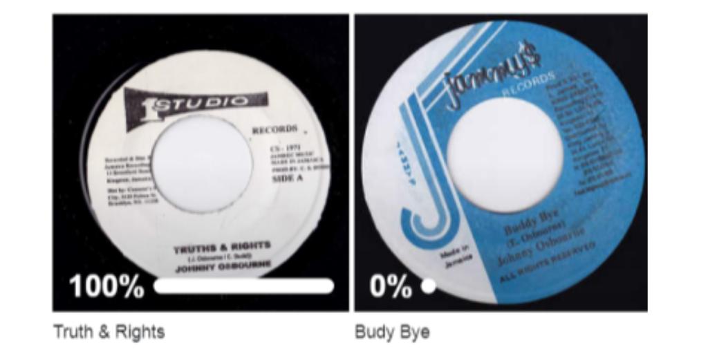 #CLASH. Alpha Boys School Radio Johnnie Osbourne vs Johnnie Osbourne poll. Is "Truth &amp; Rights" still far ahead? See the results and vote on Facebook facebook.com/alphaboysschoo… <a href="/ReggaeBrit/">Reggae Britannia</a> <a href="/TeamReggaeMusic/">Reggae Music Vibes</a> <a href="/RootsReggaeHub/">Roots Reggae Hub</a>