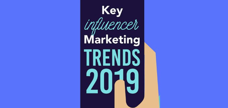 AgilisITSollutions tweet media