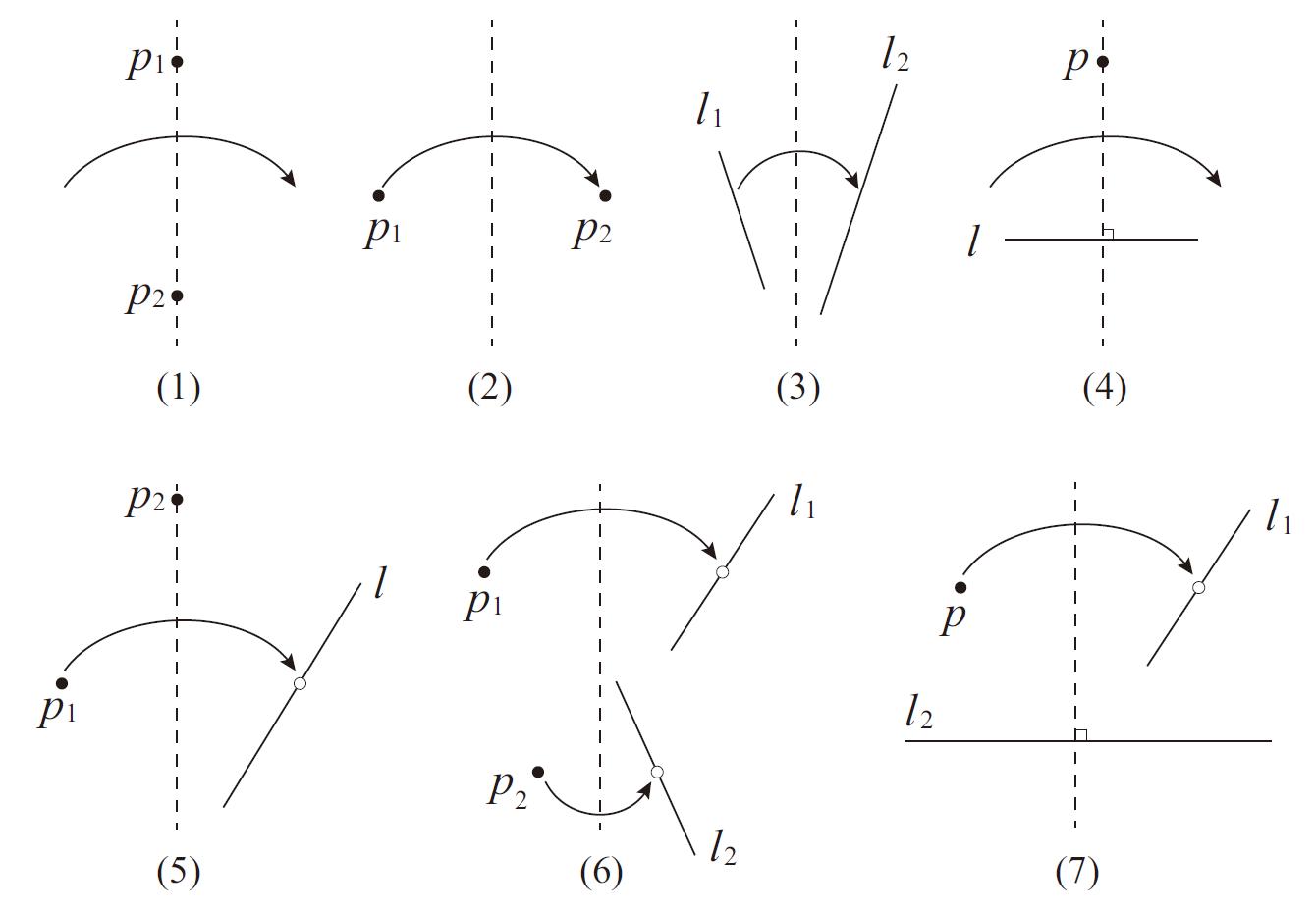 三谷 純 Jun Mitani 原稿作成の一環で 本日はミウラ折りの展開図と途中の様子 折りたたんだ様子を作図しました 途中の様子の作図は大変ではないかと思っていたのだけど 実際には平行四辺形を順番に気を付けながら重ねるだけで済んだのでした