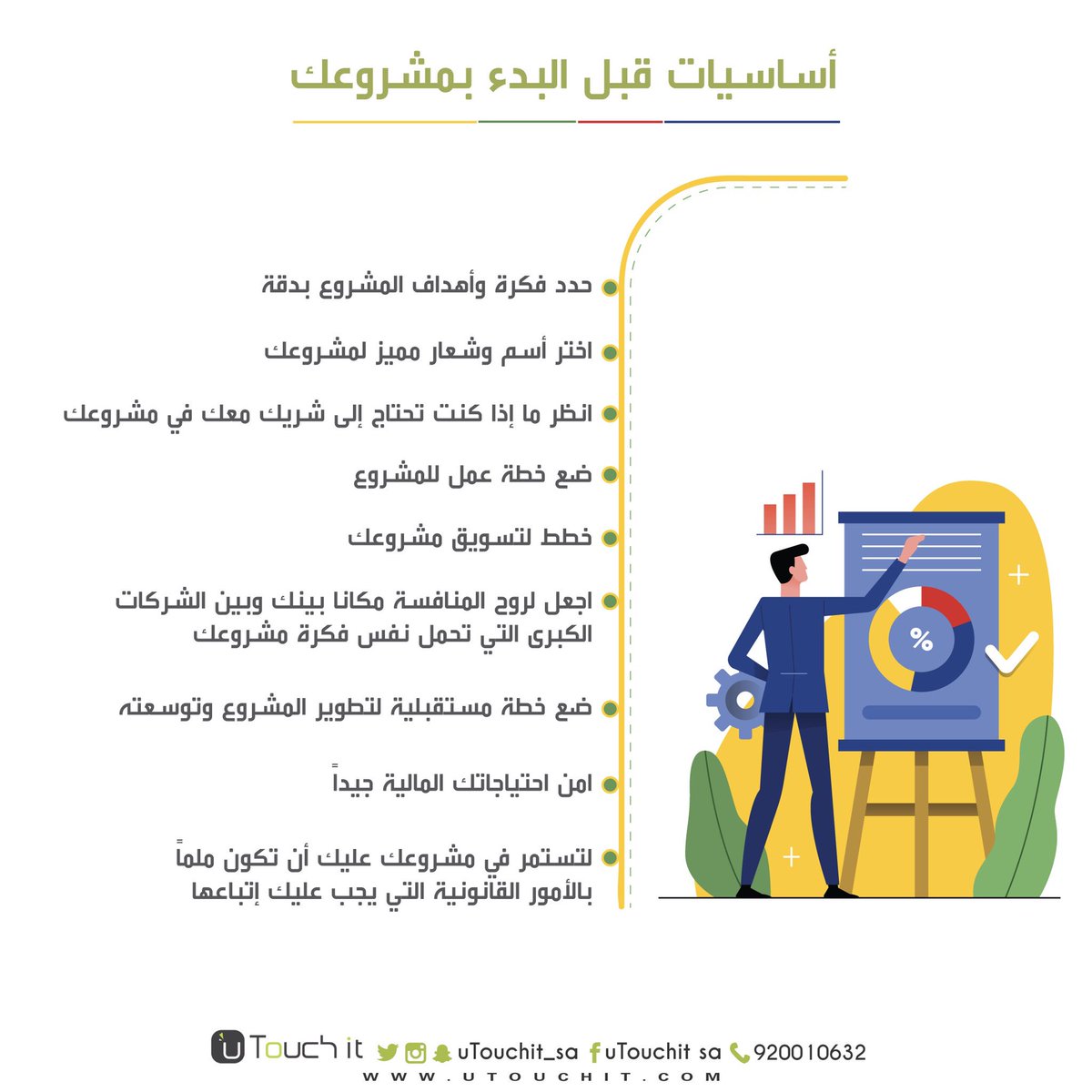 utouchit_sa's tweet photo. لكي تتحول فكرة مشروعك لنجاحٍ ملموس🌟
إليك بعض النصائح📌
#١
#نقطة_إبداع https://t.co/1vJuIr5Cge