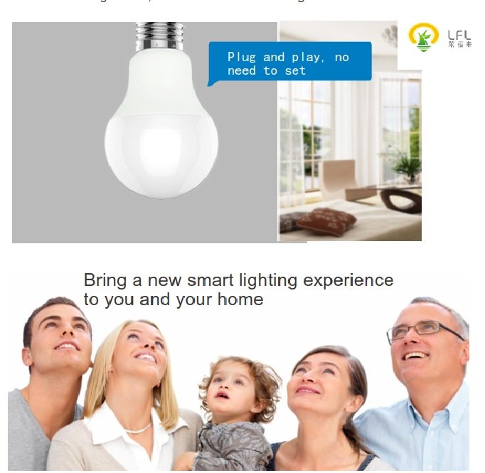 ShallyZhang's tweet photo. Motion sensor bulbs ,lighting up your life before your realize your demand #salı#RIPXXXTentacion , interested pls contact with shally@longingforlight.com https://t.co/cHJZipDpj0