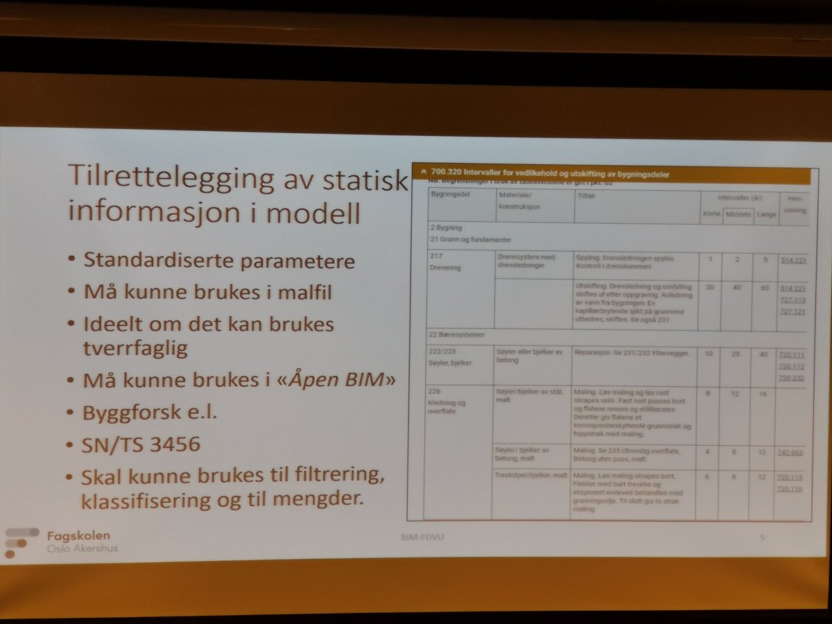 Standardisering av paramatere er øverst på listen for BIM-FDVU på BIM Showoff på fagskolen i Oslo
#ÅPENBIM #ISO19650 #DigitalConstruction #DigitalTransformation