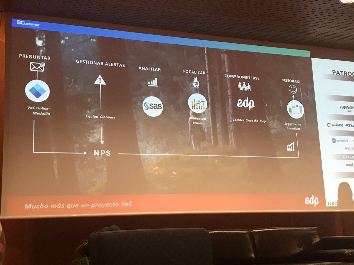 AEERC_es's tweet image. Lucía González-Paola de @EnergiaEDP cuenta en   @BCCongress el caso #VozdelCliente de su empresa, ganadora del premio a la #Excelencia  en la #RelacionconClientes 2018 de la @AEERC_es #custserv #CustomerService #cctr #contactcenter #cx #customerexperience #BBC19