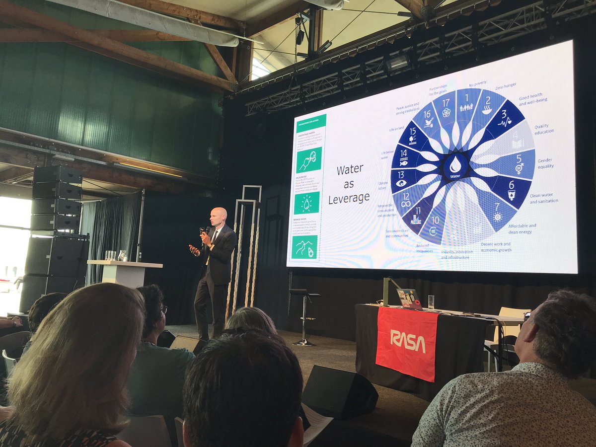 Climate Proofing the Region #WMTC19. Over tijd en ruimte, water en de toekomst van Nederland. Kortom de effecten van klimaatverandering. 
Met <a href="/henkovink/">Henk Ovink</a> over #climateproof!