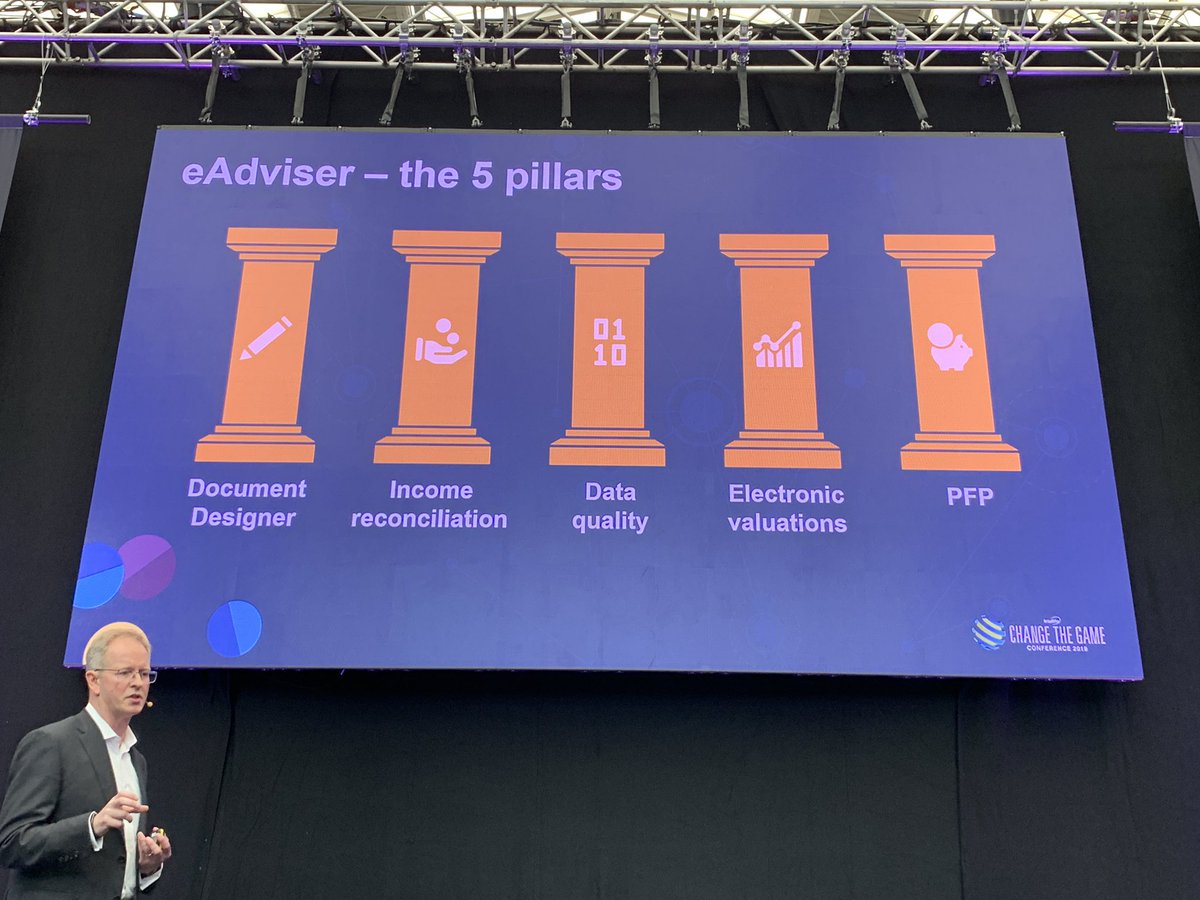 ianmckennaftrc's tweet image. eAdviser index from @IntellifloLtd demonstrating value of on top level Champion #IFA firm in the use of #AdviserTech serious financial benefits for these firms #CTG2019 #Disturbance #WealthTech #FinTech
