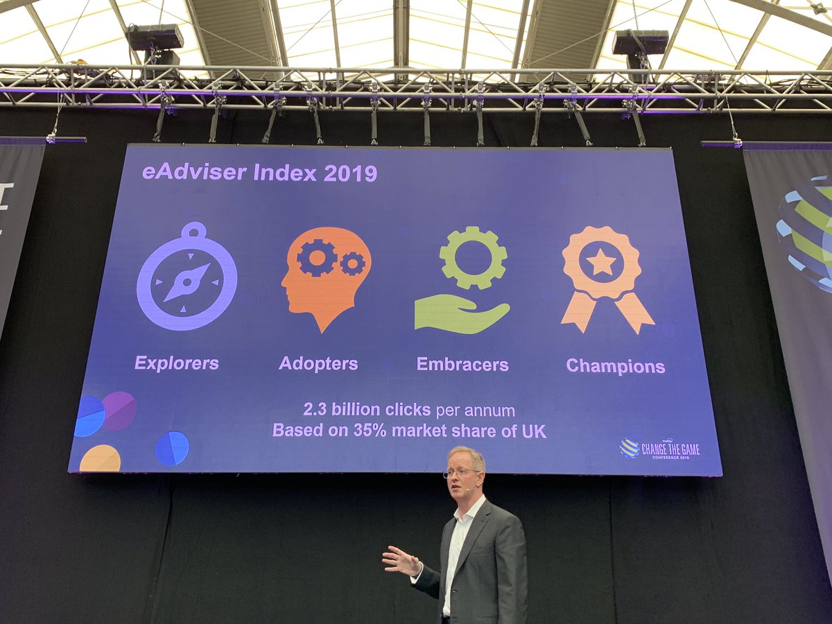 ianmckennaftrc's tweet image. eAdviser index from @IntellifloLtd demonstrating value of on top level Champion #IFA firm in the use of #AdviserTech serious financial benefits for these firms #CTG2019 #Disturbance #WealthTech #FinTech