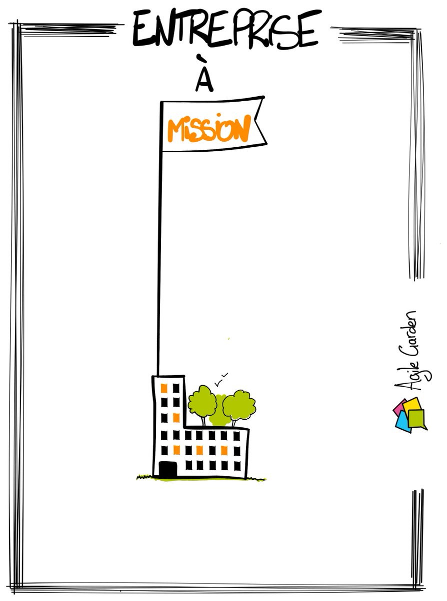 Agile Garden (@agilegarden) on Twitter photo RV vendredi 21 juin, à 15h45, lors de l'excellent événement <a href="/AgileVendee/">Agile Vendée</a> ! rejoignez-nous pour notre session-atelier : "Raison d'être, ou le changement de posture des entreprises"
agilevendee.org/programme-2019
#Agilité #EntrepriseAMisison #Vendée #PACTE RV vendredi 21 juin, à 15h45, lors de l'excellent événement <a href="/AgileVendee/">Agile Vendée</a> ! rejoignez-nous pour notre session-atelier : "Raison d'être, ou le changement de posture des entreprises"
agilevendee.org/programme-2019
#Agilité #EntrepriseAMisison #Vendée #PACTE