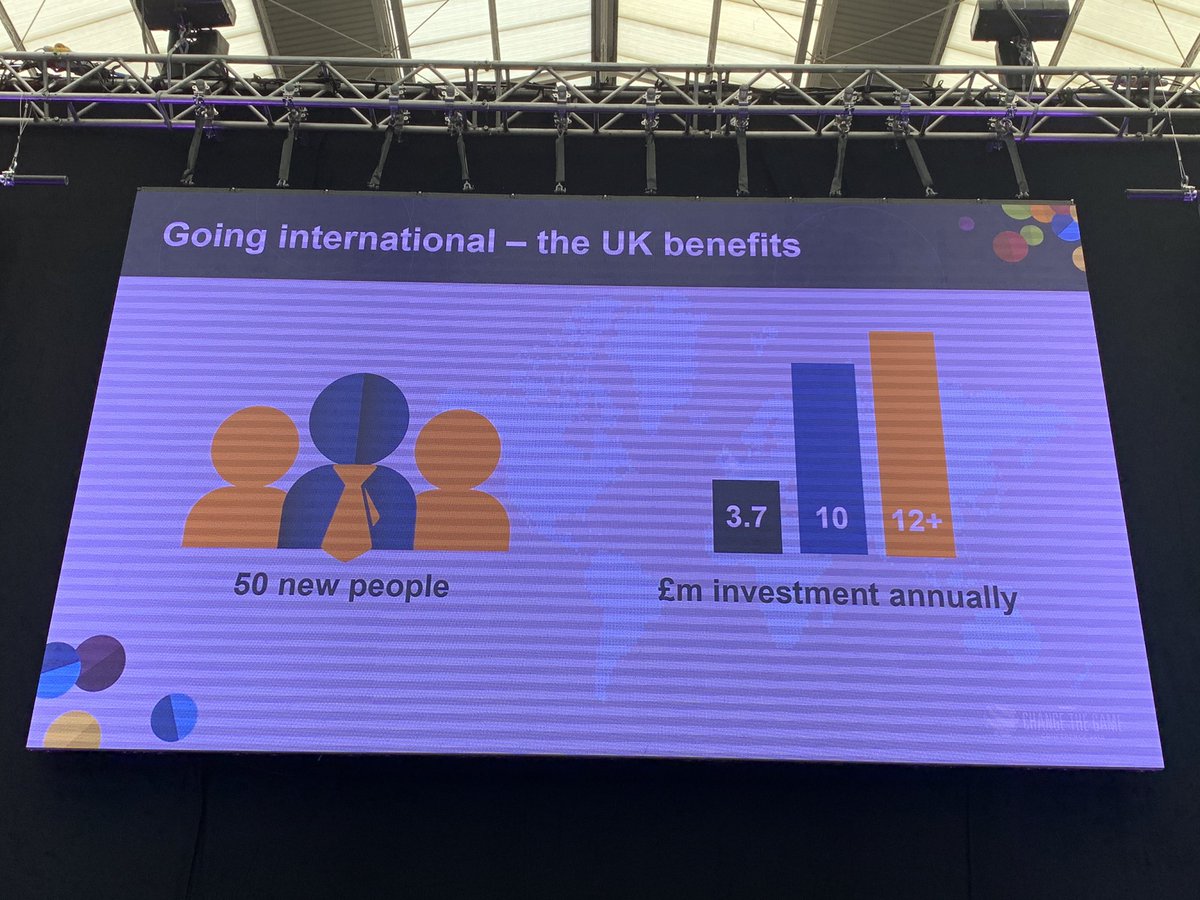 ianmckennaftrc's tweet image. Worst kept secret in #AdviserTech now confirmed as @NickEatock announces international versions of @IntellifloLtd #IntelligentOffice starting with #Australia 50 new hires in next 18 months #CTG2019 #Disturbance #WealthTech #Fintech