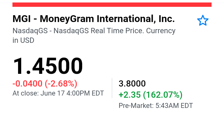 Dave_Jonez_02's tweet photo. MoneyGram stock went up 160% after the Ripple and $XRP announcement.

Apperantly, a deep Ripple partnership is seen as an extremely positive catalyst.

Regarding $XRP price: We know the market is slow to catch up. It would've been #1 for ages if it weren't. Patience. https://t.co/MeOhJQWVYV
