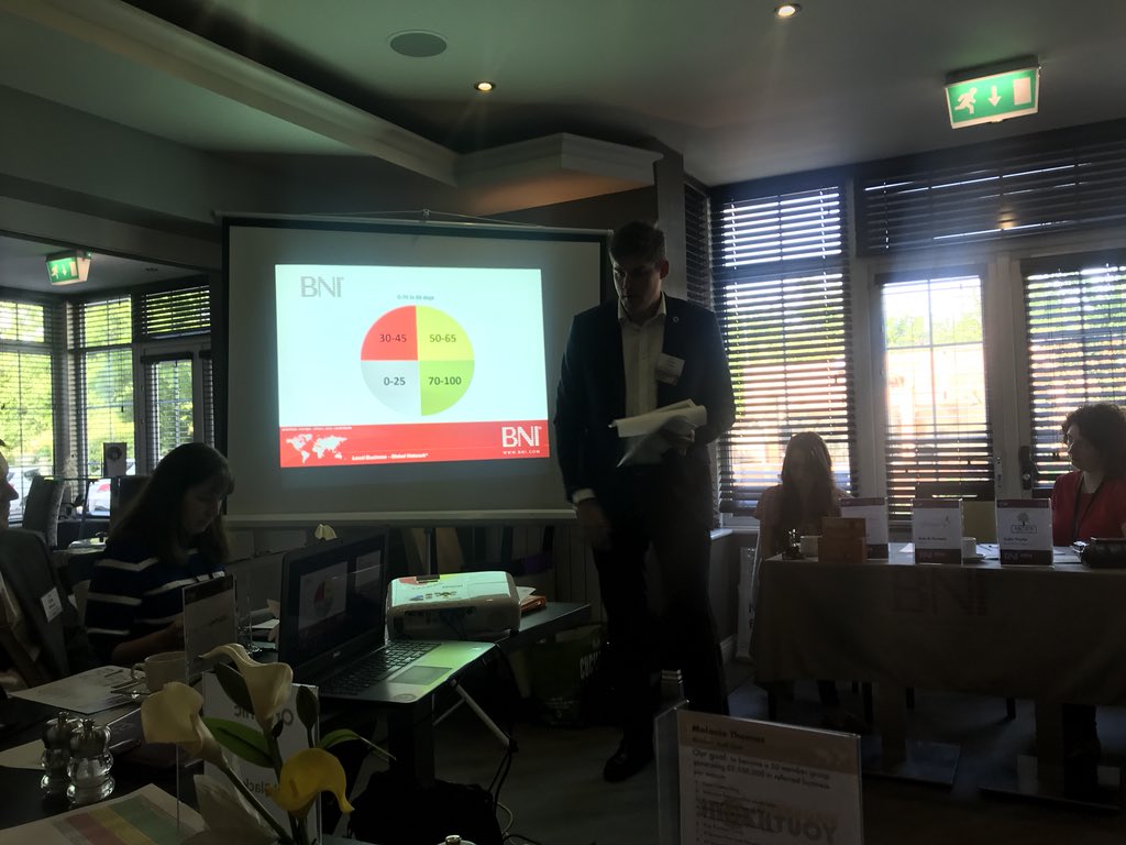 What a great meeting this morning at The Avenue, Brockhall Village. 

If you’re interested with networking with successful business owners then contact a member of the team to visit the group