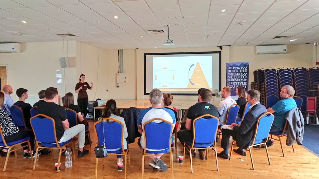 BigBearLearning's tweet image. You can only be confident about the ROI of your investment in hindsight. But if you look at your investment from the perspective of 👇

➡ Commitment
➡ Courage
➡ And Capability

Confidence comes last!