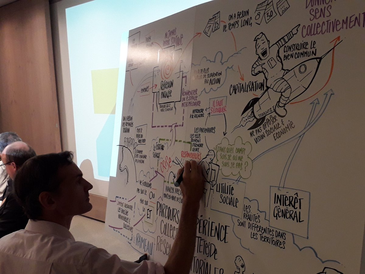 « J’appelle à ce qu’on investisse dans les têtes de réseaux de proximité. Si on ne s’intéresse pas aux intermédiaires entre les sujets d’intérêt général et les territoires, on ne construira pas le bien commun. » Charles-Benoît HEIDSIECK <a href="/Labo_Le_RAMEAU/">Labo_Le_RAMEAU</a> #MSEJEP