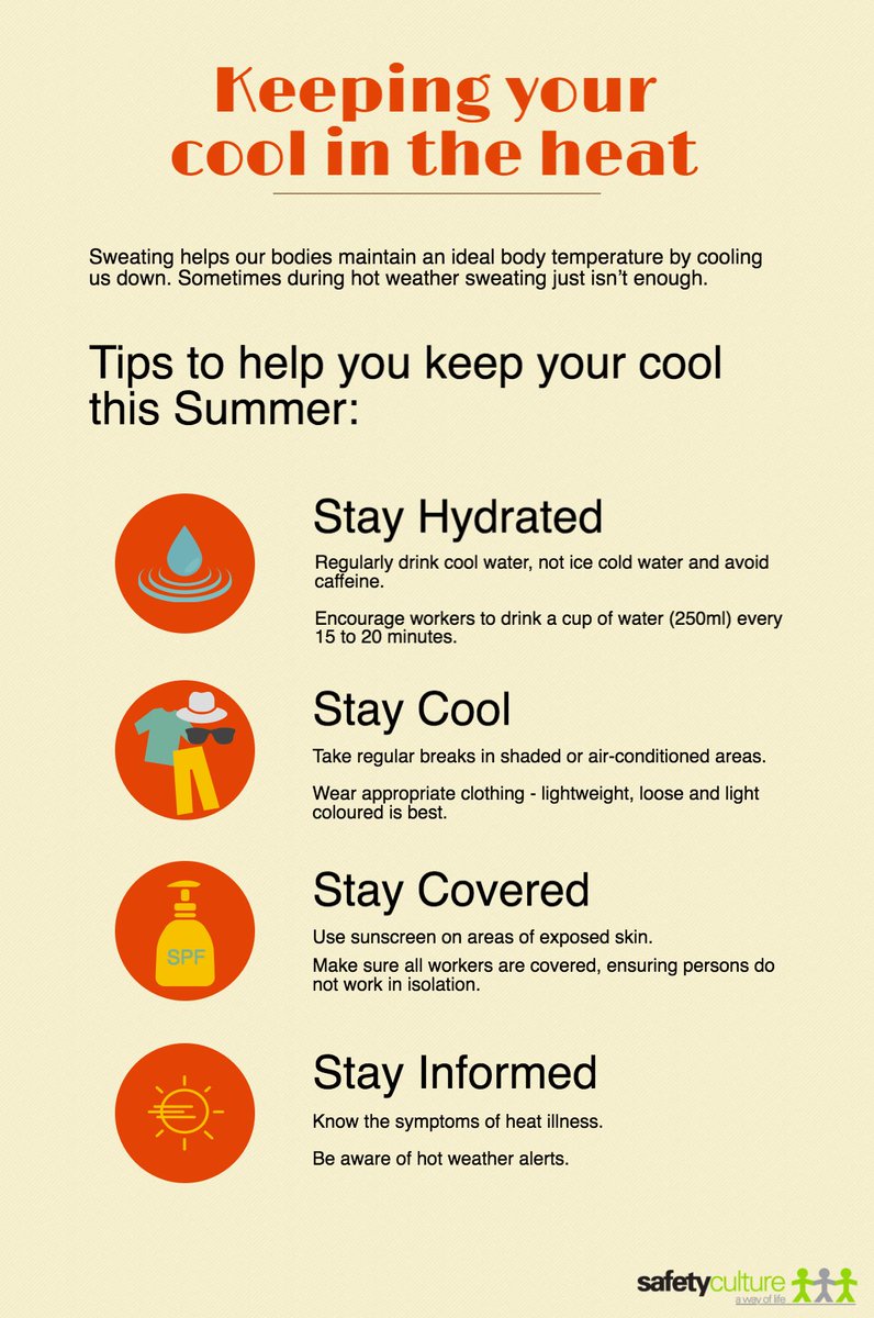 BU_bearintel's tweet image. Beware of the heat. Have a plan to protect yourself and your crew.