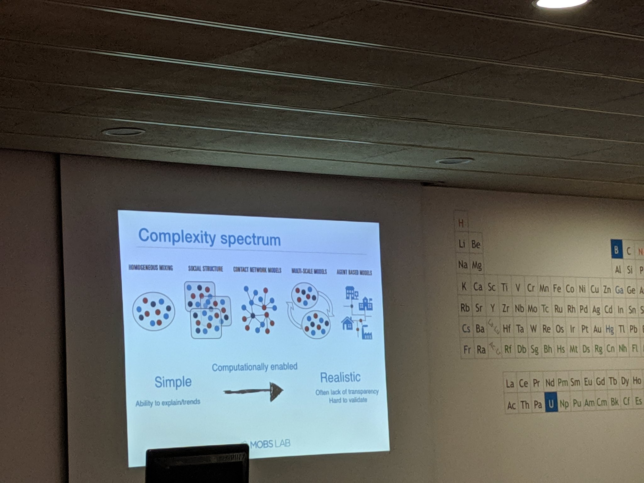Antoine Allard Ub Ics Day 19 Honored To Have Alexvespi Sharing His Wisdom On Complex Systems Forecasting And On The Importance Of Having Data Driven Approaches And Mathematical Modeling Working Hand In