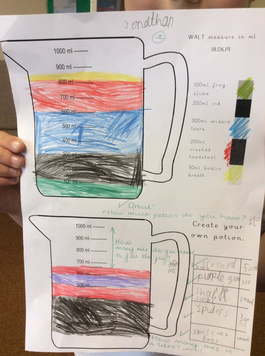 CharfieldPri's tweet photo. J in year 1 has been using his capacity knowledge to draw and invent magic potions. What brilliant maths #beamathematician https://t.co/Kl12uhKkCC