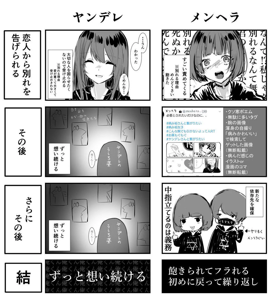 似ているようで実は全然違う？ヤンデレとメンヘラの違いを比較したものがこれwww