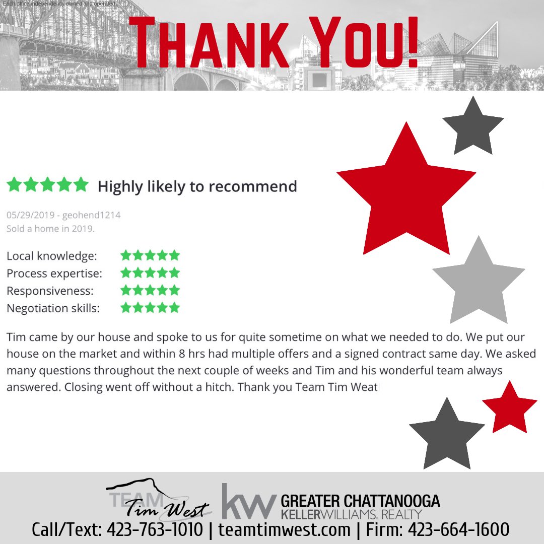 TeamTimWest's tweet photo. ⭐️⭐️⭐️⭐️⭐️A BIG 5 Star THANK YOU‼️
⭐️Thank you to all of our ROCK STAR clients! We appreciate all of you!⭐️
#testimonialtuesday #testimonial #fivestar #review #zillow #trulia #home #homesweethome #homeforsale #house #sell #realtor #realestate #chattanooga #teamtimwest https://t.co/vADKQw8EI8