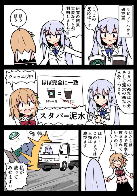Popular Tweets Of ことかす 1 Whotwi Graphical Twitter Analysis Popular Tweets Of ことかす 1 Whotwi Graphical Twitter Analysis