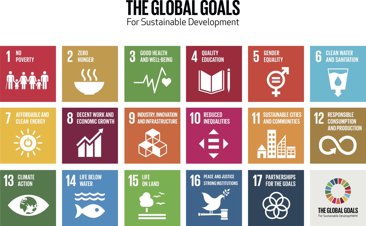 The topic of the 2019 European Know-How Transfer is "Taking Action for the Global Goals"! 💪 🌎 
Take your chance and discuss the implementation of the #SDGs with European policy-makers in Brussels! 🇪🇺
Register for the #JCIEUKHT2019 (29.09. - 03.10.): jci.cc/eukht