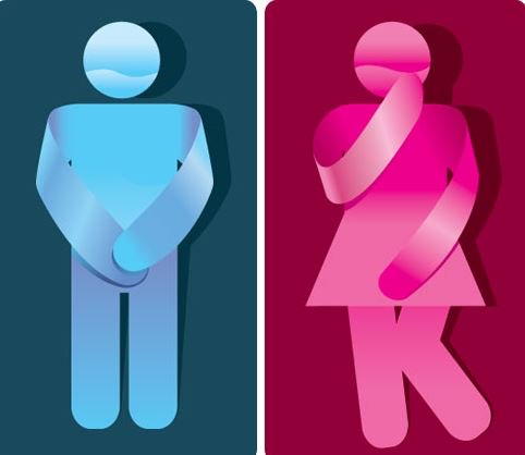WeAreLSCFT's tweet photo. Incontinence often falls into the realm of “Don’t ask, don’t tell.” But DO ask and DO tell. With a good continence assessment, management and treatment programmme, incontinence can often be cured. If it cannot be cured, it can usually be improved or better managed. #DoAskDoTell https://t.co/njjXr9BbzN