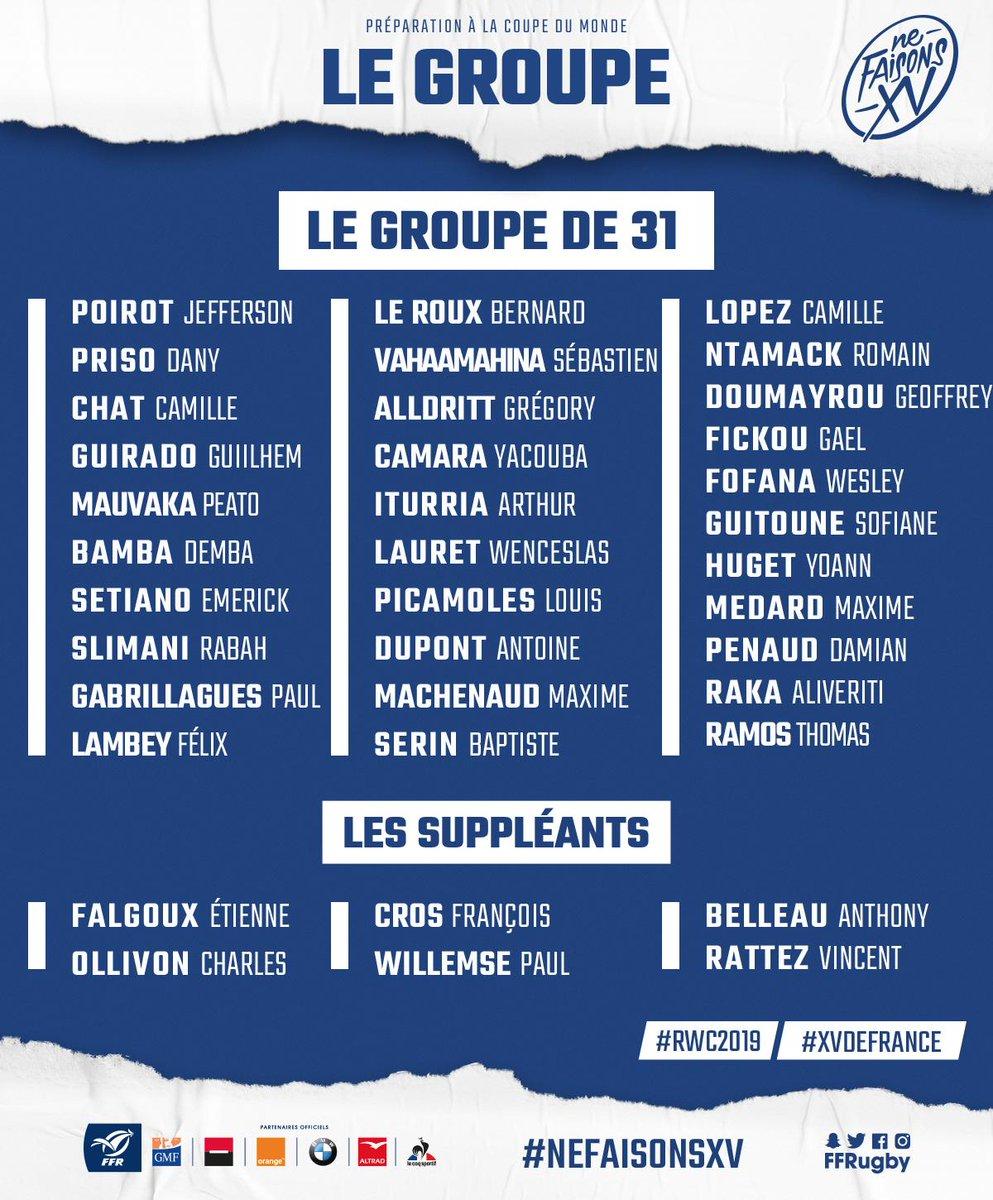Perrugby's tweet photo. #RWC2019 Falta mucho, pero ya se empieza a sentir mucho más cerca el Mundial cuando un equipo da la lista de 31...

🇫🇷El primer rival de los Pumas sin el subcapitán del último 6 Naciones, Mathieu Bastareaud, y con la inclusión de Sofiane Guitoune, de gran temporada en Toulouse https://t.co/HF0goy4ru6