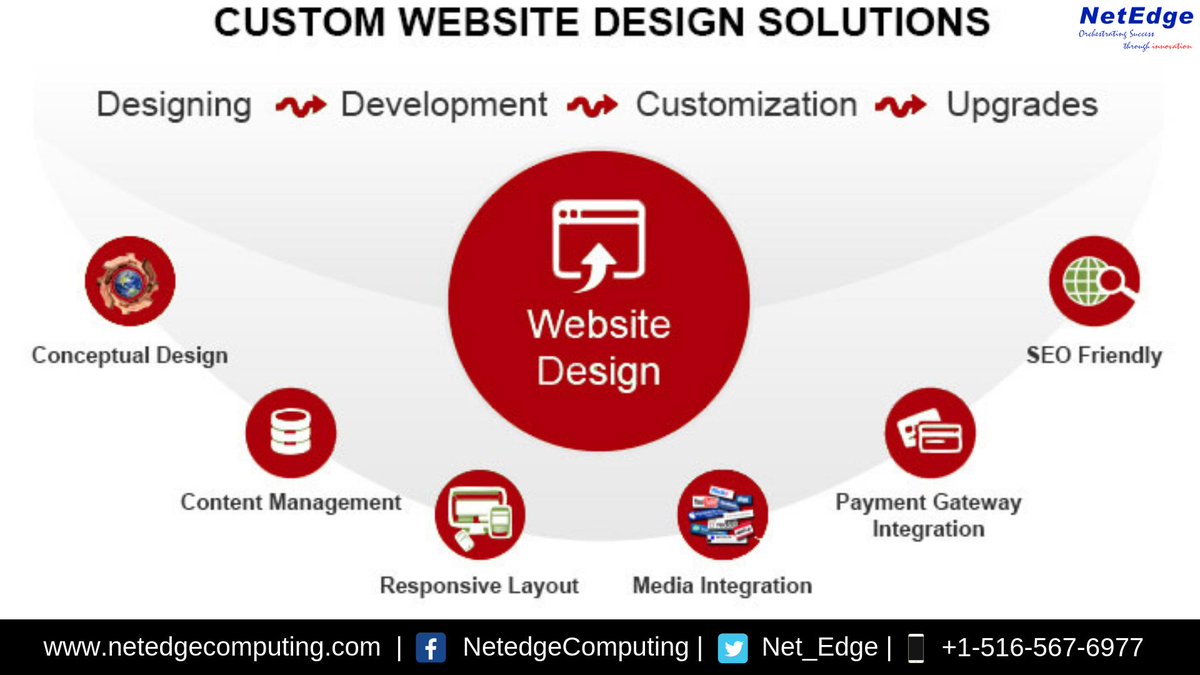 Net_Edge's tweet image. Need a new website? NetEdge’s custom web design services help you convert more website visitors to calls, leads, and sales. Call today +1-516-567-6977 or mail us at sales@netedgecomputing.com #NetEdge #CustomWebDesign #WebSolutions #WebsiteDevelopment