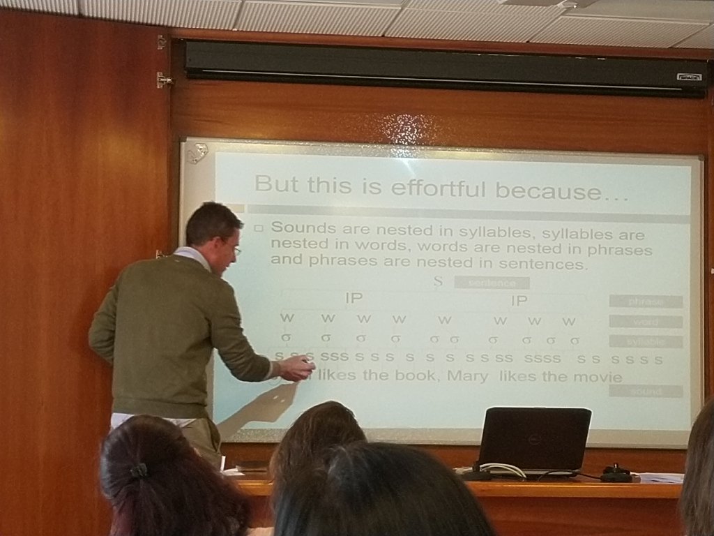 MissTeresa_'s tweet image. Interesting seminar by Mark Gibson on Phonetics and Phonology, where he explained the teachers of English the theory behind #MagicDragonPhonics #EnglishProject  #phonologicalawareness #sigoaprendiendo #MagicDragonSessions