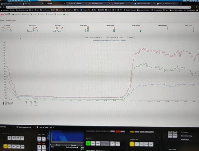 BoStaahle's tweet image. Peaking on 642 WiFi clients today #tnc19. Some problems fixed, still more remains. Venue network administrator has agreed to disable their Access Points in Black Box and Cauldron. Thanks to #eenet for helping out again with contacts and getting things done.